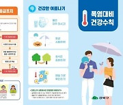 강북구 여름철 폭염 종합대책 내용?