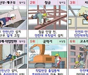 고용노동부, 지자체에 공사장 안전 점검 실시 요청