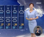 [날씨] 서울, 올 첫 폭염주의보..내일 강한 소나기