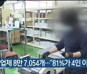 울산 사업체 8만 7,054개.."81%가 4인 이하"