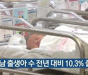 경남 출생아 수 전년 대비 10.3% 줄어