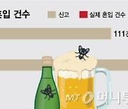 [짤담]"맥주에 파리가.." 이물질의 진실은