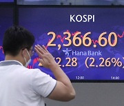 한국 증시, MSCI 선진국지수 편입 불발.. 네 번째 실패