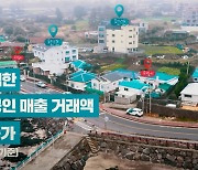 쿠팡 "제주 소상공인 판로 확대" 상생 지원사업