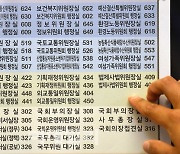 [포토]'국회 후반기 원구성 협상은 언제?'