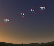 '태양계 행성 일렬로 나란히'..충북자연과학교원 행성정렬 해설 진행