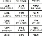 입식 6월 랭킹 발표. 무제한급 토너먼트 우승자 헤비급 랭킹 1위로 수직상승[MAX FC]