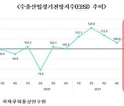 "3분기 수출 '먹구름'..러-우 전쟁 장기화·물가 상승 탓"