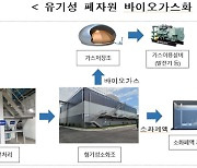 바이오가스 산업 활성화정책 토론회, 30일 개최