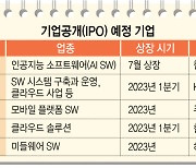 SW기업, 주식시장 한파에도 '기업공개(IPO)' 러시