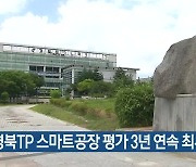 경북TP 스마트공장 평가 3년 연속 최우수