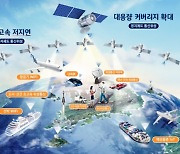 한국, 6G 미래 기술 트렌드 보고서 개발 완료