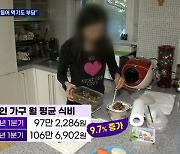 4인 가구 월 식비 100만 원 돌파..추경호 "6% 물가 불가피"