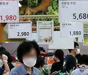 '2000원 미만 주유소' 사라지고.. 4인 식비 월 100만원 돌파