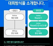 넥슨, '제7회 청소년 프로그래밍 챌린지(NYPC)' 개최