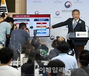 [포토] 경찰제도개선 기자회견하는 이상민 장관