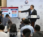 [포토] 이상민 행안부장관, '경찰업무조직 신설'