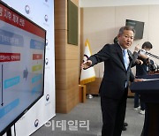 [포토] 기자회견하는 이상민 행안부장관