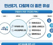 대전 유성구 민선8기 구정방향 확정..'더 좋은 미래로! 유성스타'