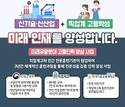 "미래 산업 이끌 전문인력 양성"..고용부, 직업계고 지원 확대