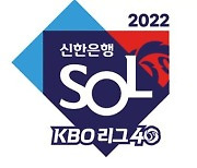 KBO, 2023 신인드래프트 참가 신청 접수 시작