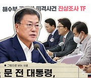 [그림사설] 공무원 죽어가는 6시간 동안 문 전 대통령 뭐했나