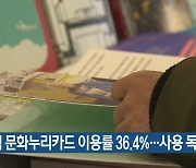 삼척 문화누리카드 이용률 36.4%..사용 독려