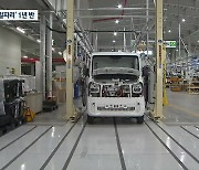 '강원형 일자리' 1년 반..전기차 단지는 '제자리 걸음'