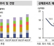 "휴비츠, 기대에 부합하는 2분기 호실적 예상"