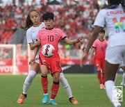 Taeguk Ladies hold Olympic champions Canada to a 0-0 draw