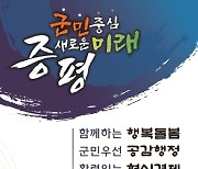 증평군 민선 6기 비전 '군민 중심 새로운 미래 증평'