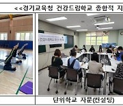 코로나 이후 학생들 체력 끌어올리기..학교별 건강체력교실 운영