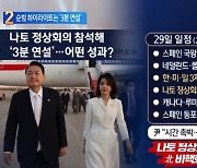 尹 대통령, 마드리드 도착..순방 하이라이트는 '3분 연설'