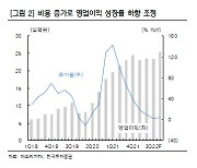 아프리카TV, 투자 비용 증가로 순이익 하향..목표가↓ -한국