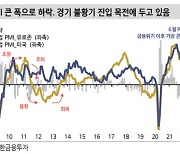 "경기불황기 주식투자 전략必..원자재·금리·크레딧 유의"