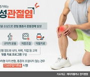 고통스러운 무릎 통증 유발하는 '퇴행성관절염'의 원인과 치료