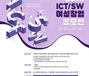 (사)IT여성기업인협회, 2022 ICT/SW 여성 창업공모전 참여자 모집