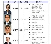 농협, 박성재 전 서울고검장·한두봉 고려대 교수 사외이사 선임