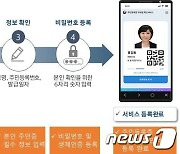 주류·담배 구입 시 이제 '모바일 주민증'으로 성인 인증 가능