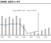 [클릭 e종목]"강원랜드, 3분기부터 규제 완화 효과 반영될 것"