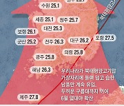 '구름이불' 한반도 덮어.. 서울 첫 6월 열대야