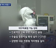"제2 대구의료원 재검토"..무산 우려에 반발 거세