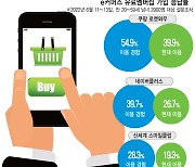 온라인쇼핑족 60%가 유료회원..쿠팡·네이버 '경쟁'