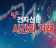 [ET라씨로] 화승코퍼레이션, 자회사 흡수합병 결정..오늘의 시간외거래 특징주