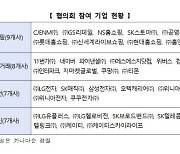 한국소비자원, 소비자불만해결 사업자협의회 출범식 개최