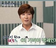 '골프 레전드' 박세리, 반려견과 애틋 사연 공개(심장이 뛴다)