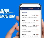 [한경 라씨로] 원숭이두창 테마, 진단키트株도 삼켰다