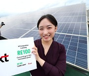 KT signs up for RE100 and initiative's 2050 carbon goals