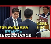 [영상] 장제원 의원이 권성동 원내대표에게 "고맙습니다, 형님" 인사 건넨 장면