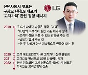'회장 아닌 대표로' 구광모 4년..LG에 뿌리내린 '고객 가치 DNA'